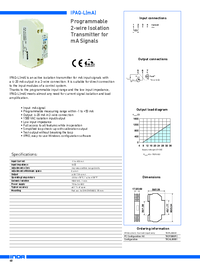 Thumbnail of document Data Sheet - IPAQ-L(mA) Programmable 2-Wire Isolation Transmitter